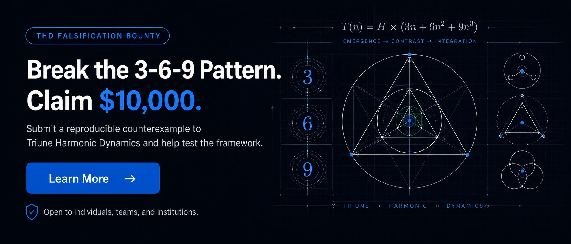THD Falsification Bounty — Break the 3-6-9 Pattern and claim $10,000